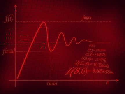 Bigstock_Math_Function_Re-colored__Griffin
